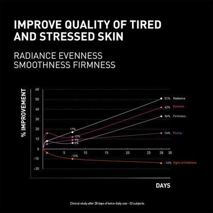 Sleep and Lift – 50 ml