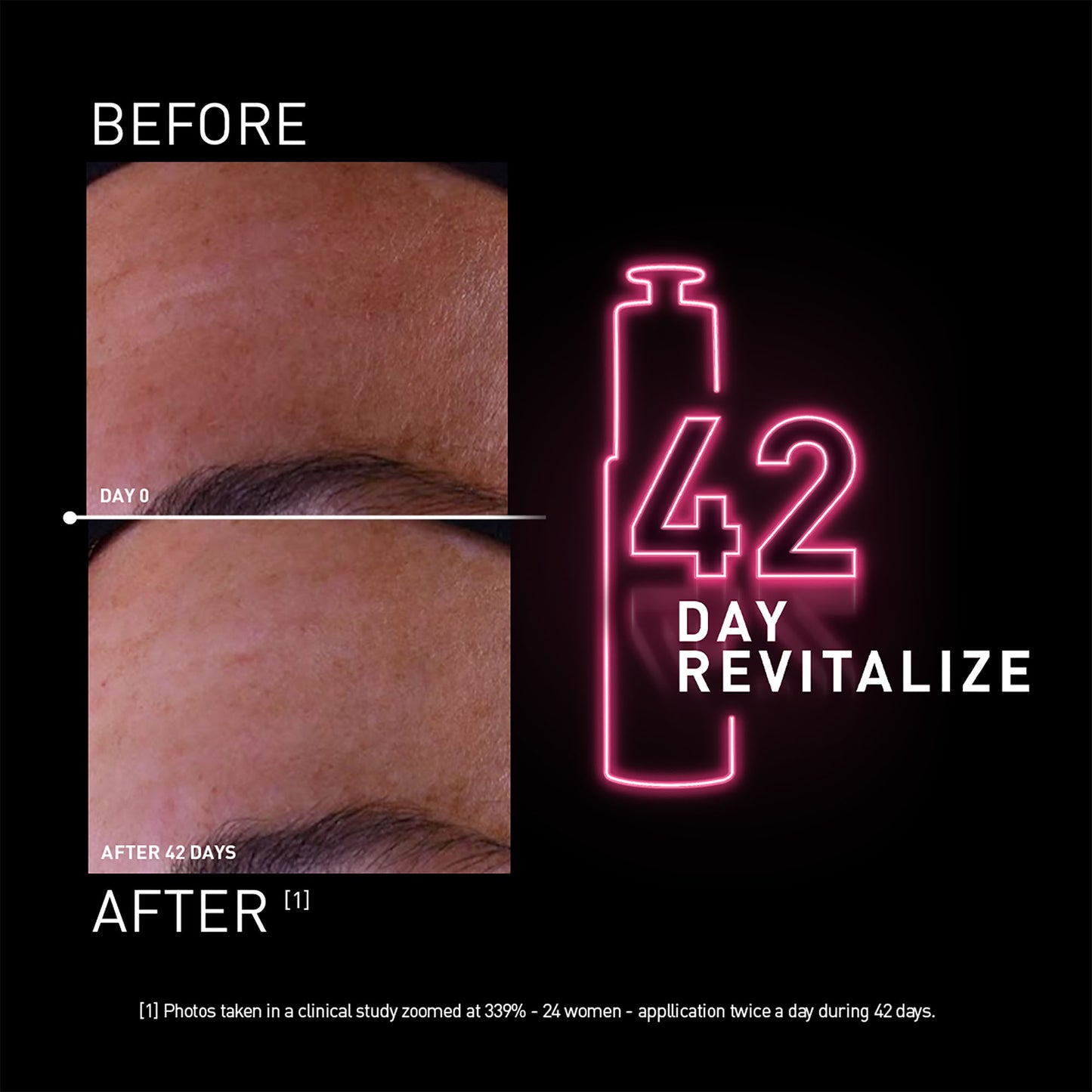 NCEF Revitalize Serum – 30 ml