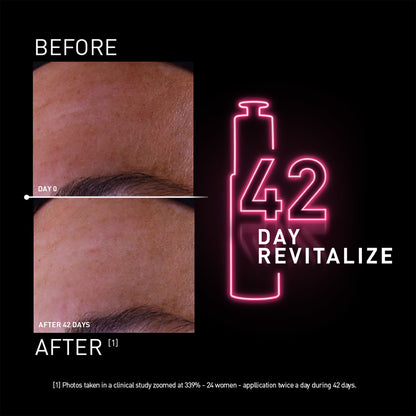 NCEF Revitalize Serum – 30 ml