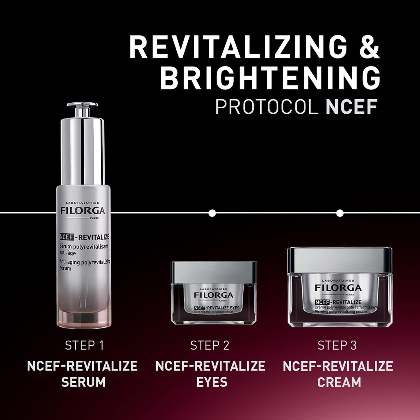 NCEF Revitalize Serum – 30 ml